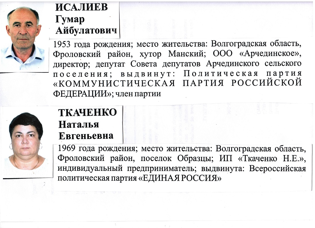 СОВЕТ ДЕПУТАТОВ — Официальный сайт Администрации Арчединского сельского  поселения Фроловского района Волгоградской области